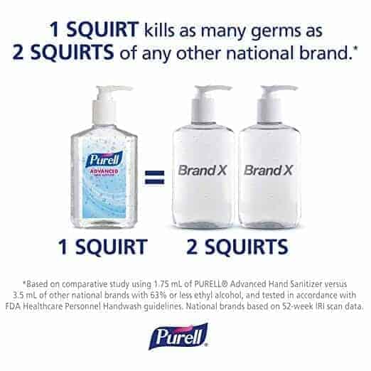 HAND-SANITIZER