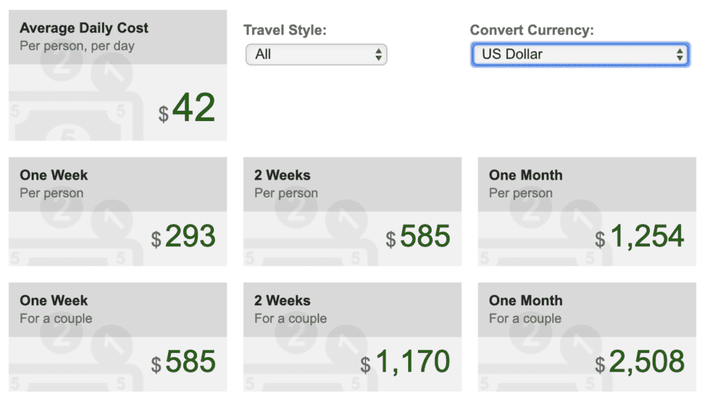 Planning-A-Trip-Starts-Here-–-Essential-International-Travel-Planning-Tips-3