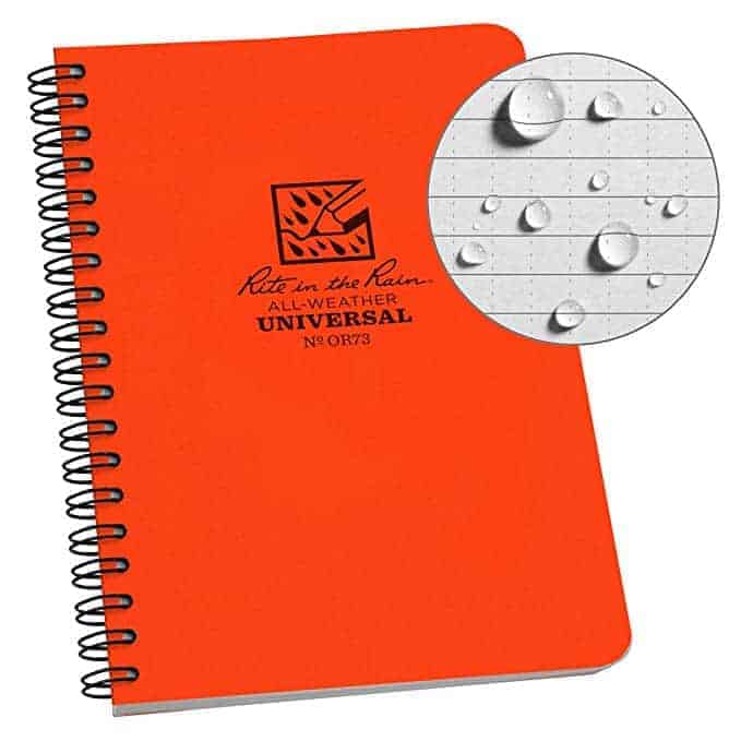 TRAVEL JOURNAL IDEAS
