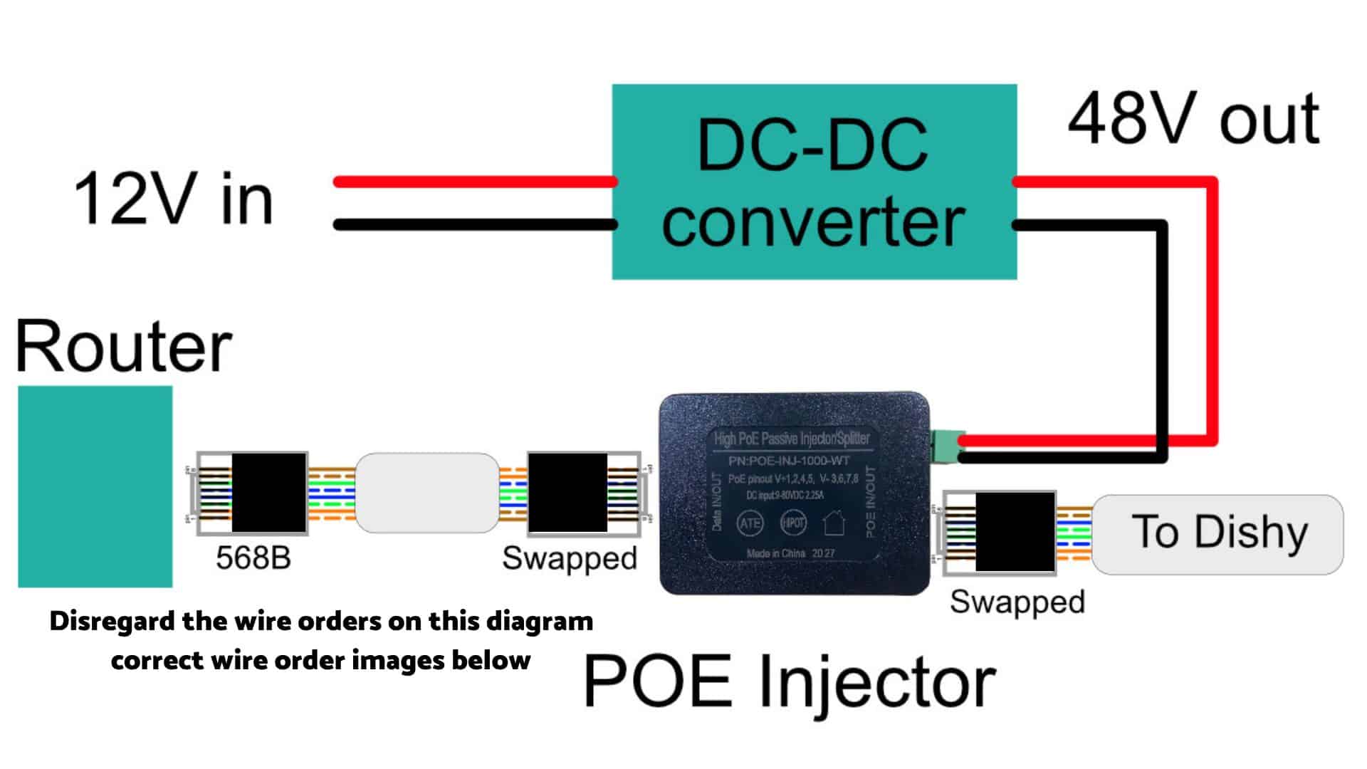 How To Power Starlink Satellite Internet on 12 Volt DC - Updated 2024